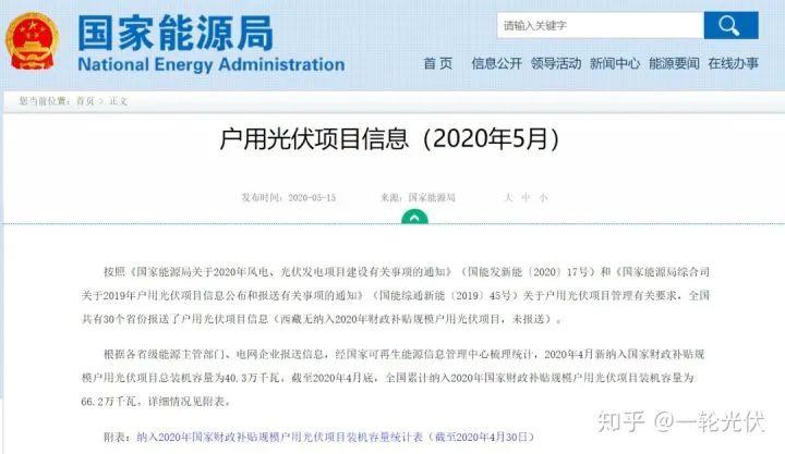 為什么網(wǎng)上有說光伏是騙人的？看別人用4年的收益事實來說話