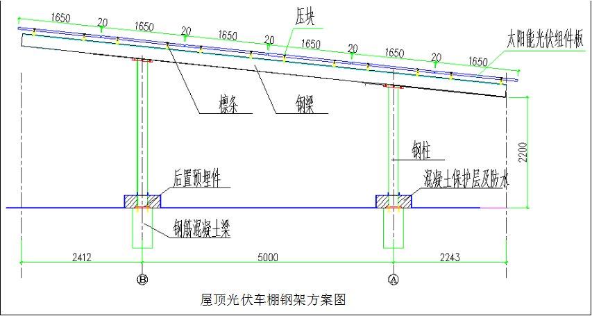 國(guó)務(wù)院正式發(fā)布《新能源汽車產(chǎn)業(yè)發(fā)展規(guī)劃》，鼓勵(lì)光伏車棚建設(shè)！